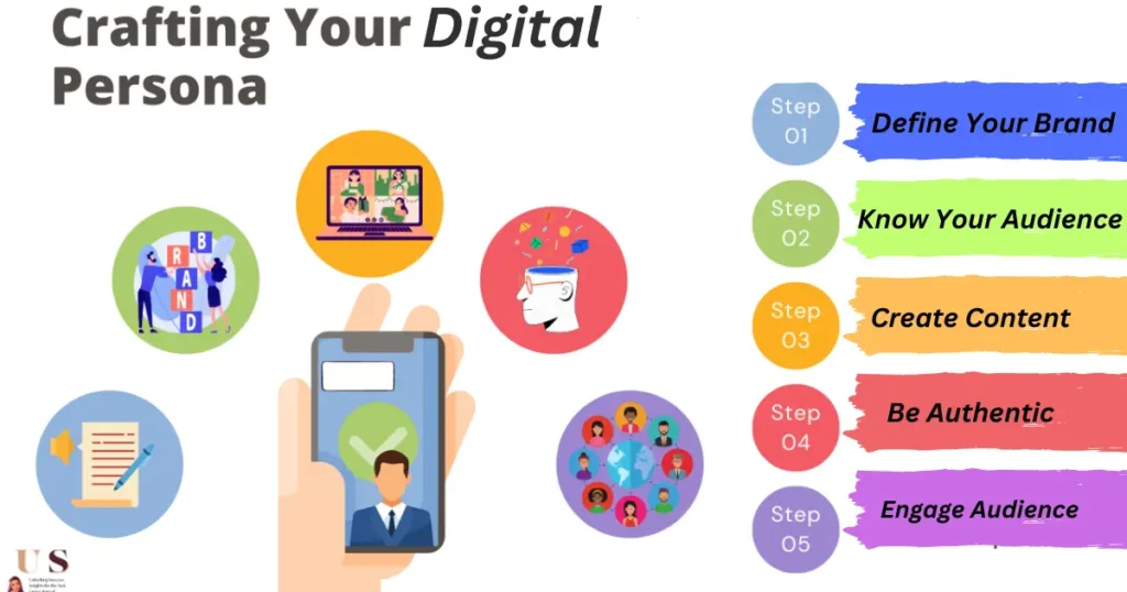 Crafting Your Digital Persona