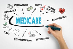 California’s Top Medicare Advantage Plans for 2025: Which Plan Is Right for You?